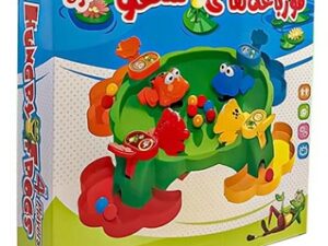 قورباغههای شکمو