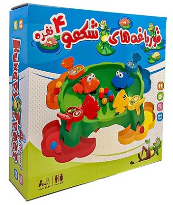 قورباغههای شکمو